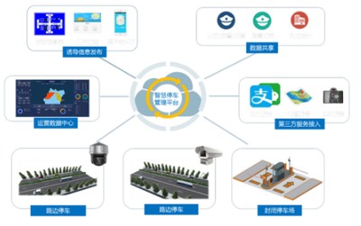 ?？低暢鞘屑壷腔弁＼嚱鉀Q方案 技術架構、核心優勢與推廣路徑